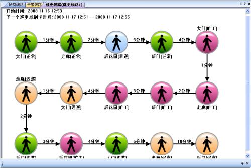 菏泽牡丹区巡更系统五号