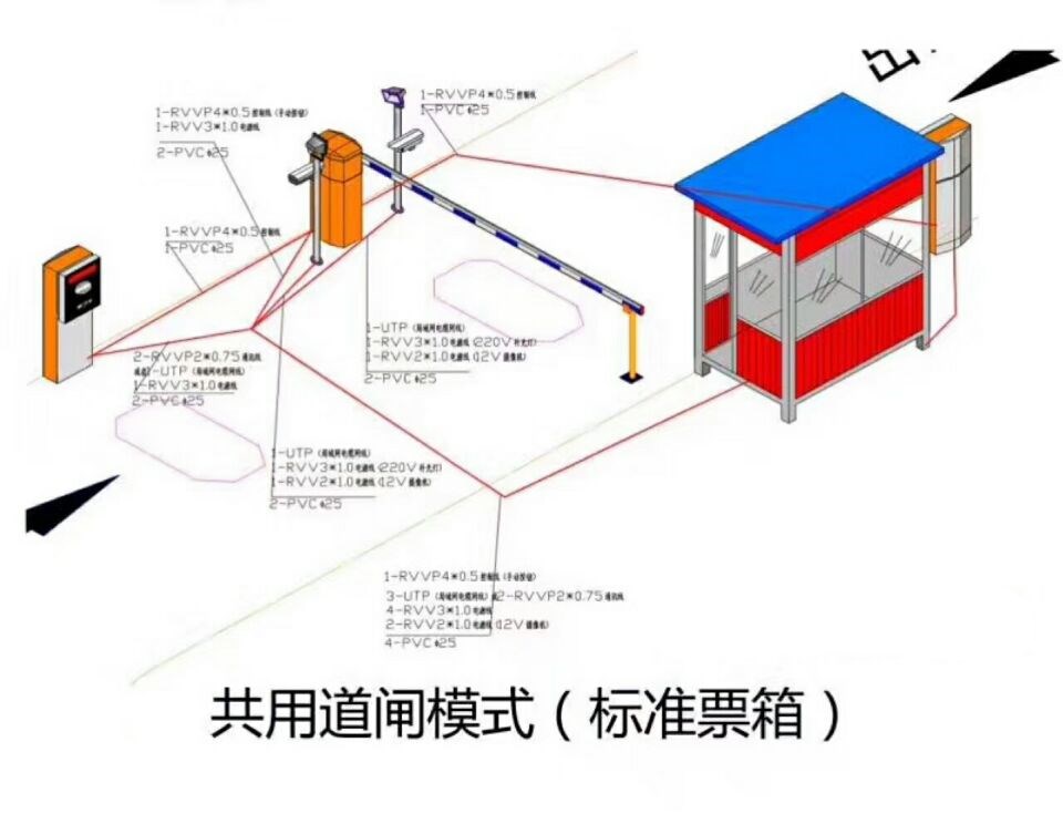 菏泽牡丹区单通道模式停车系统