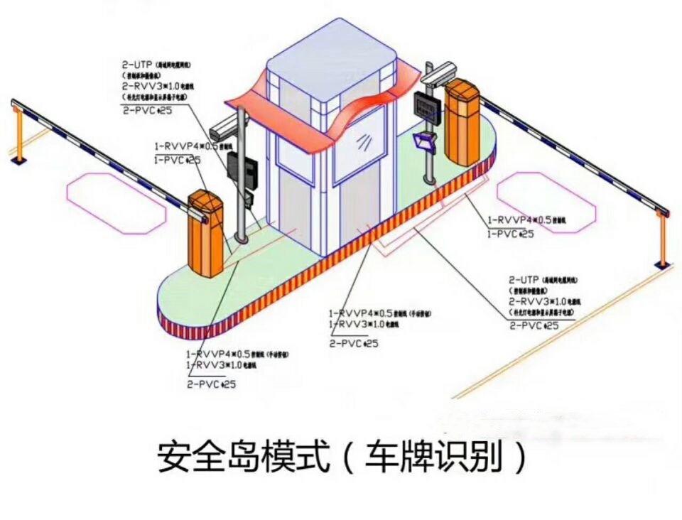 菏泽牡丹区双通道带岗亭车牌识别