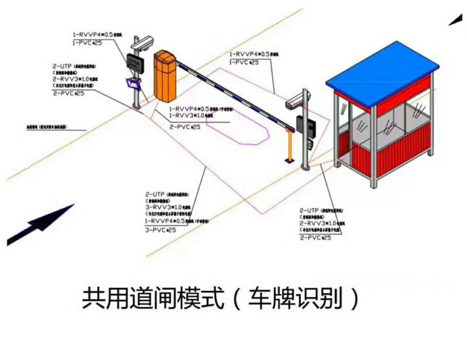 菏泽牡丹区单通道车牌识别系统施工